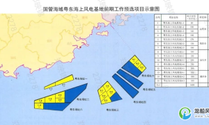 广东3000MW海上风电项目启动，单机17&18MW！！