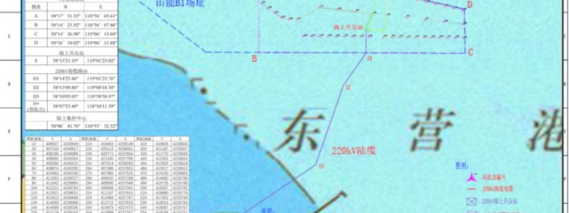 国家能源集团国华渤中B2场址500MW海上风电项目