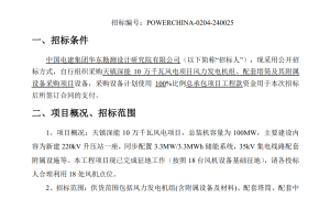 中国电建100MW风电项目招标